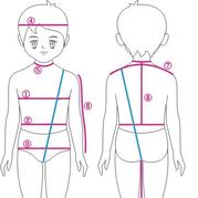 人体各部位的测量方法 毛衣设计参考