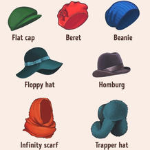 春天更适合用帽子来凹造型 你知道自己适合什么样的帽子吗?