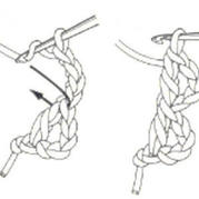 漁網針起針法圖例教程 鉤針編織起針技巧