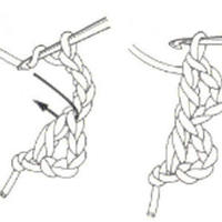 漁網針起針法圖例教程 鉤針編織起針技巧