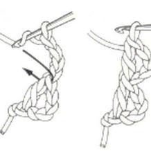 渔网针起针法图例教程 钩针编织起针技巧