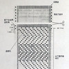 家用編織機(jī)花卡的使用與制作 家機(jī)技術(shù)教程