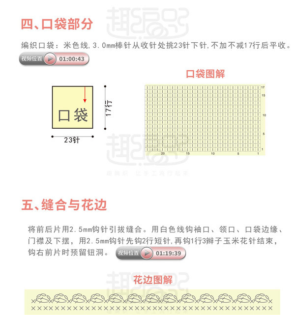 麦芽糖彩色图解-4.jpg