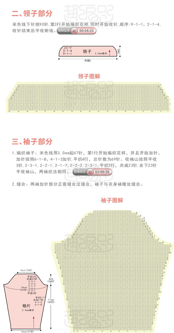 麦芽糖彩色图解-7.jpg