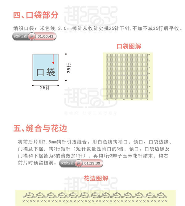 麦芽糖彩色图解-12.jpg