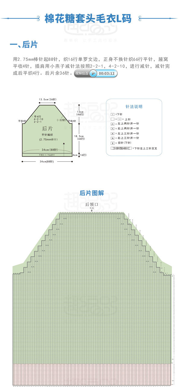 棉花糖彩色图解-7.jpg
