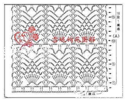 山菊花菠萝钩织结合围巾披肩   成品尺寸:围巾长188cm,宽30cm   钩针