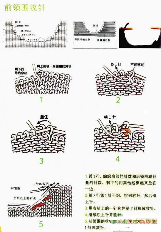 鱼骨针编织方法图解图片