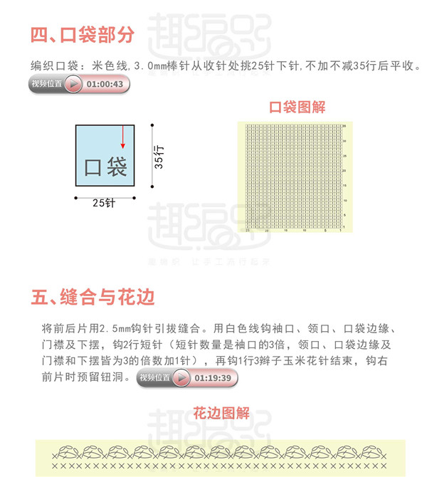 麦芽糖彩色图解-12.jpg