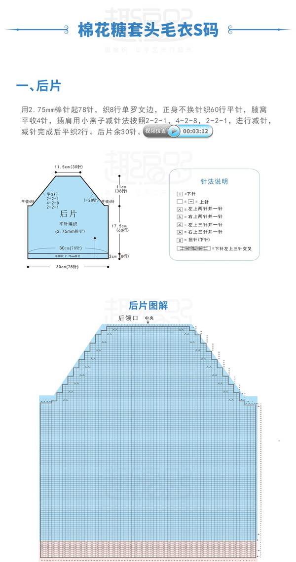 棉花糖彩色图解-1.jpg