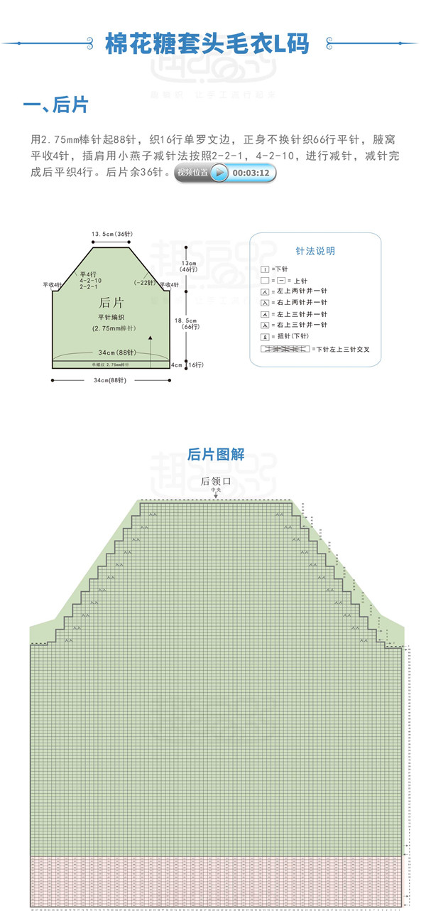 棉花糖彩色图解-7.jpg