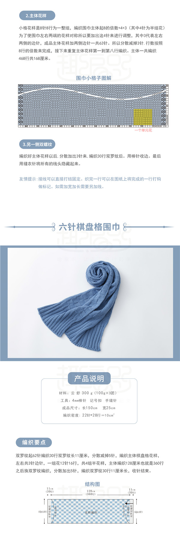 棋盘格彩色图解-3.jpg
