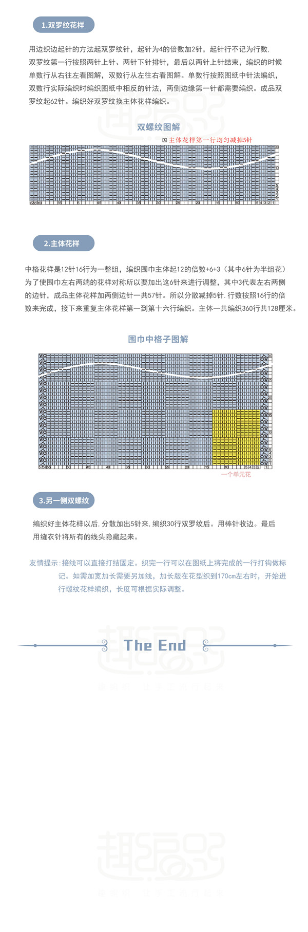 棋盘格彩色图解-4.jpg