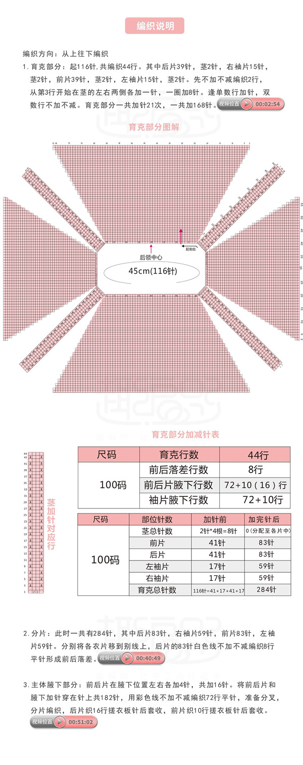 小美好彩色图解-3.jpg