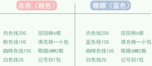 1578129975.5e105a37ea661.jpg 下架宝贝-另一个我15厘米.jpg